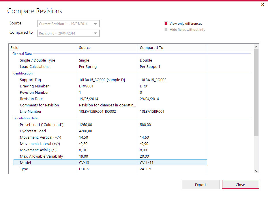 Compare Revisions